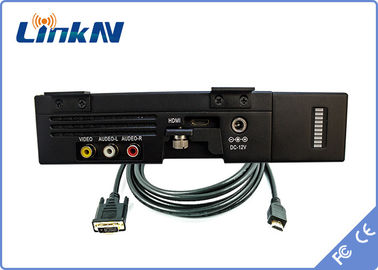 सुरक्षा वीडियो ट्रांसमीटर COFDM मॉड्यूलेशन H.264 एन्कोडिंग HDMI और CVBS AES256 एन्क्रिप्शन बैटरी संचालित
