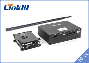 100ms ड्रोन COFDM वीडियो ट्रांसमीटर