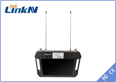 लांग रेंज वायरलेस वीडियो ट्रांसमीटर और रिसीवर, एमपीईजी -2 / एच .264 सीओएफडीएम डिजिटल वीडियो रिसीवर