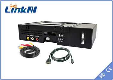 सैन्य सामरिक वीडियो ट्रांसमीटर COFDM HDMI और CVBS उच्च सुरक्षा AES256 एन्क्रिप्शन 2W / 37dBm पावर