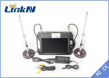 LKAV1506 बॉडी-वियर पुलिस वीडियो ट्रांसमीटर COFDM QPSK HDMI &amp; CVBS H.264 कम देरी AES256 एन्क्रिप्शन