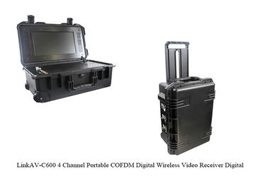 बैटरी और डिस्प्ले के साथ टैक्टिकल सीओएफडीएम वीडियो रिसीवर एचडीएमआई सीवीबीएस एचडीडी और टीएफ कार्ड रिकॉर्डिंग का समर्थन करता है