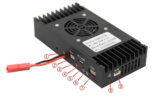LKAV3621 320mw 15 किमी ट्रिपल फ्रीक्वेंसी वीडियो आईपी मेश डेटा लिंक मॉड्यूल यूएवी ड्रोन संचार के लिए